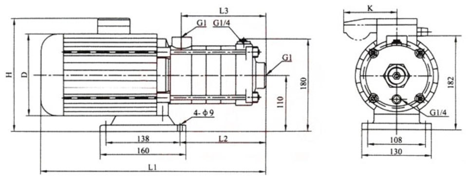 CHDF Stainless Steel Horizontal Multistage Pump 3 1