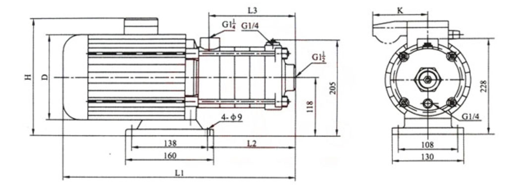 CHDF Stainless Steel Horizontal Multistage Pump 5 2