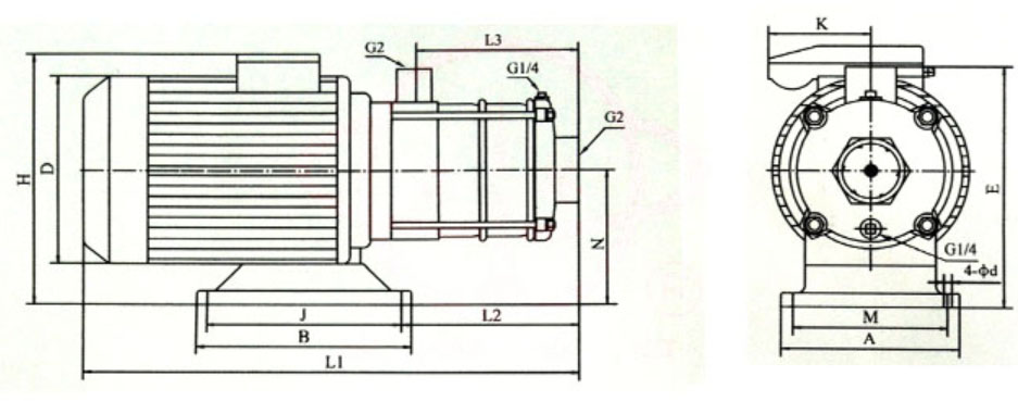 CHDF Stainless Steel Horizontal Multistage Pump 6 3