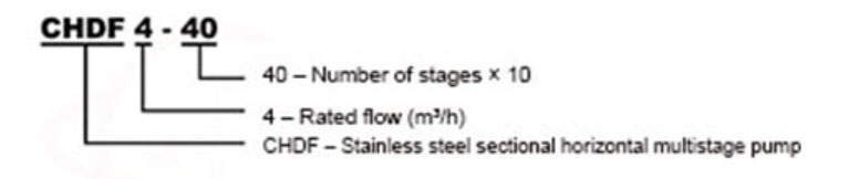 CHDF Stainless Steel Horizontal Multistage Pump 1 5