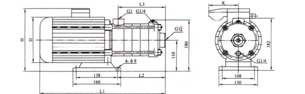 CDL/CDLF Multistage Pump Troubleshooting – Complete Diagnostic Guide