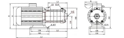 CDL/CDLF Multistage Pump Troubleshooting – Complete Diagnostic Guide