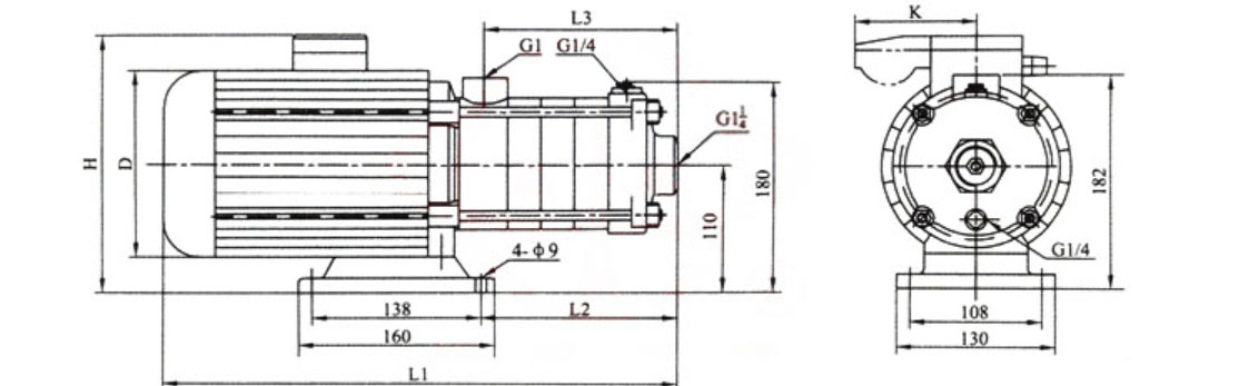 CHDF Stainless Steel Horizontal Multistage Pump 4 6