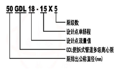 CHDF不锈钢节段式卧式多级清水泵T 2