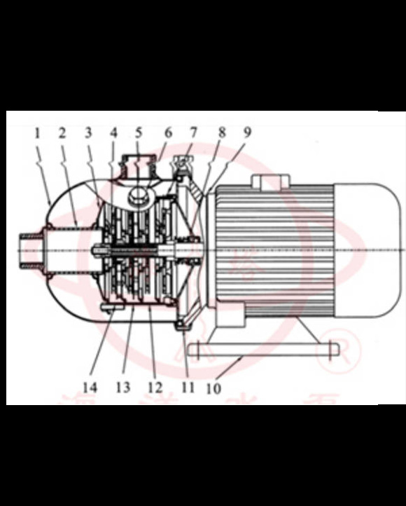 CHL Schedule – Technical Documentation