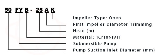FY Stainless Steel Vertical Submerged Chemical Pump type