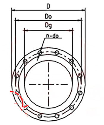 GC Horizontal Multistage Boiler Feed Pump type cicun