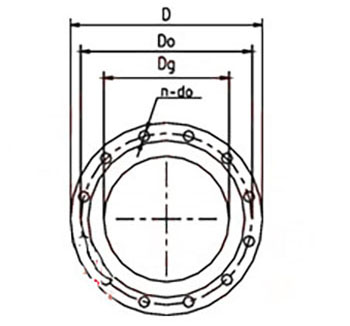 GC Series Horizontal Multistage Boiler Feed PumpTYPEfalan 2