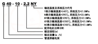 G-Series FAQ – Technical Documentation