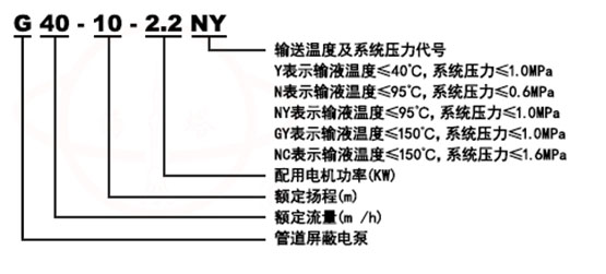 G-Series FAQ – Technical Documentation