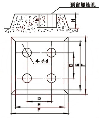 LG B Fvertical multistage centrifugal pump type fangfa4