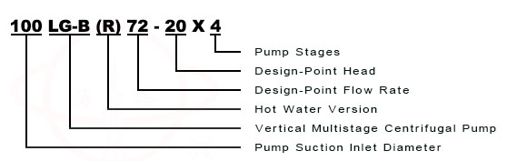 LG B Fvertical multistage centrifugal pump type
