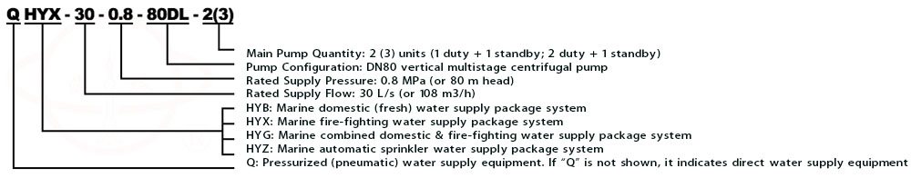 QHYB-CDL Details – Technical Documentation
