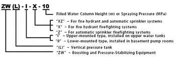 W HY Fire Booster and Pressure Stabilizing Pump type 1