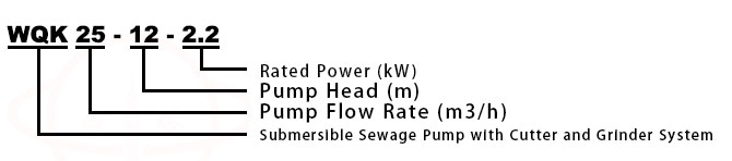 WQKQG Submersible Sewage Pumptype 1