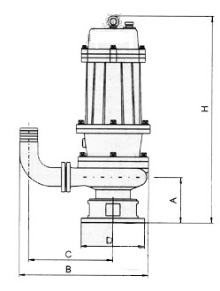 WQQW Submersible Sewage Pump typeanzhuang 1
