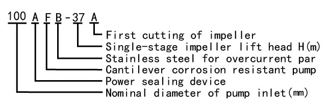 a2182479a70dd4e8fc5903795a3a49d8